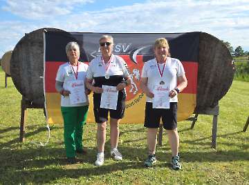 LM im Freien FITA 2026